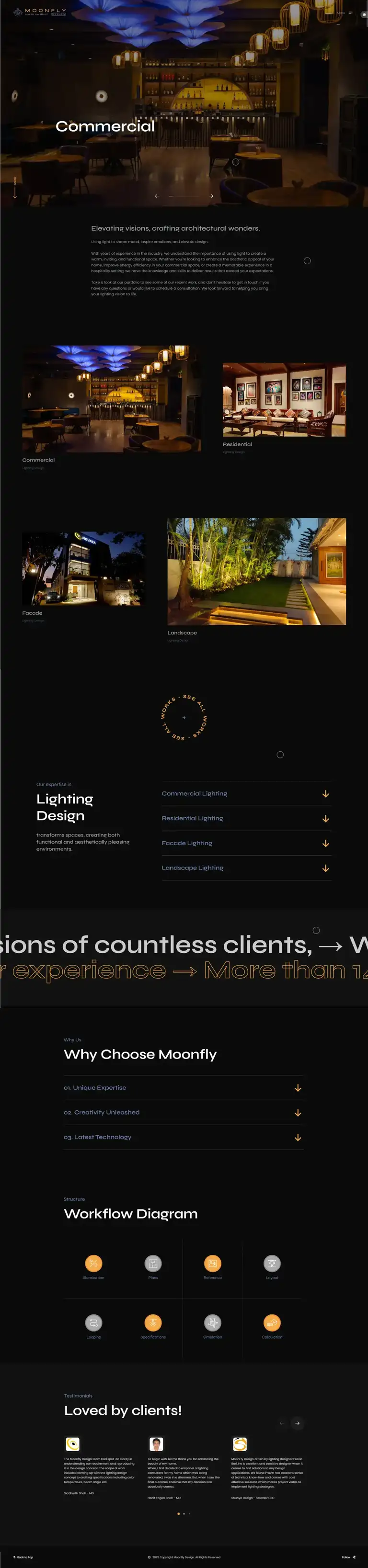 Website Preview